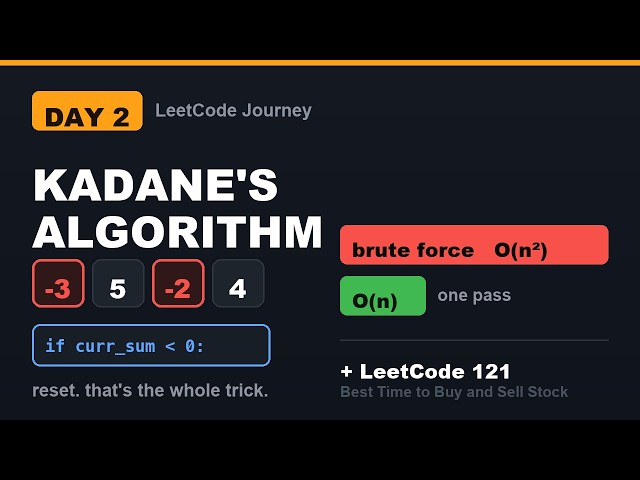 LeetCode Problem Solving — Day 2: Kadane's Algorithm + Best Time to Buy and Sell Stock (121)