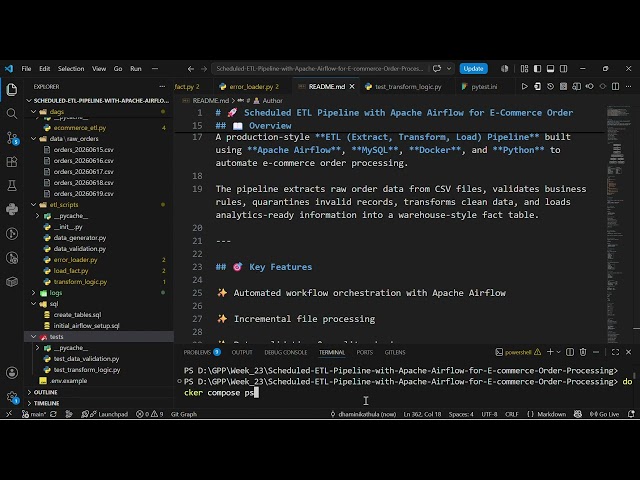 Scheduled ETL Pipeline with Apache Airflow for E commerce Order Processing
