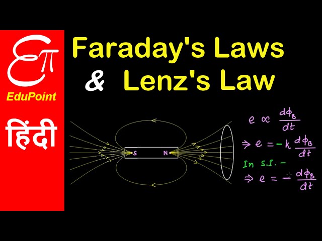 Faraday's laws of Electromagnetic Induction and Lenz's Law | Video in Hindi | EduPoint