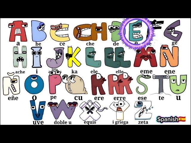 Letter in different languages