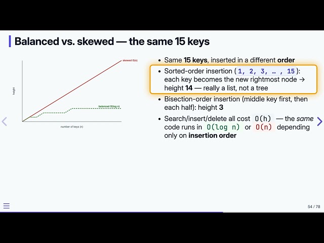 10.9 Binary Search Trees: Complexity & Height — Data Structures in C