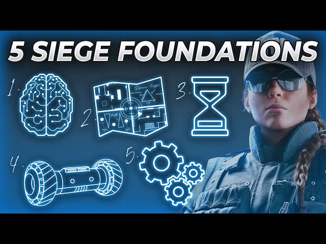 5 R6 Tips I wish someone had told me sooner...