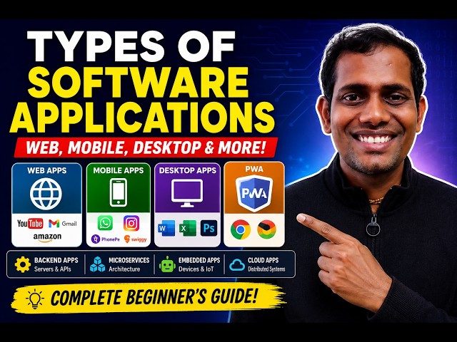 Types of Software Applications Explained | Web, Mobile, Desktop, PWA & More