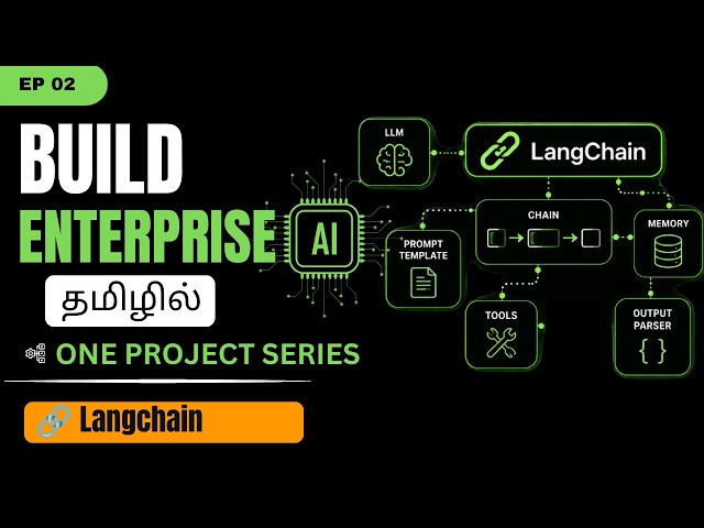 04 -  LangChain - V2 Build Customer Support Agent