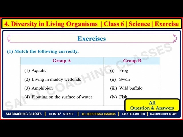 Diversity in living organisms exercise | Std 6th science chapter 4 | Question answer  | New Syllabus