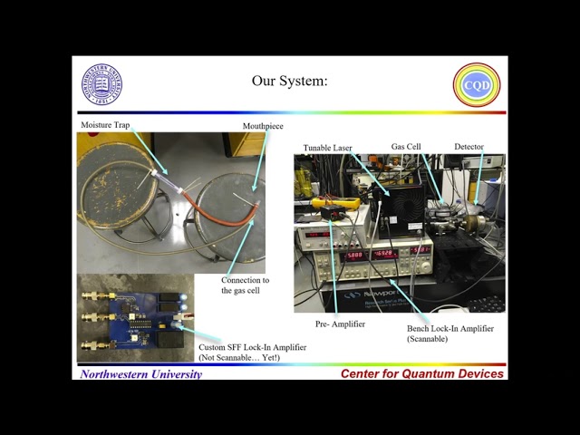 Gas sensing spectroscopy system with a sample grating DFB QCL array and T2SL detector, SPIE OPTO2020
