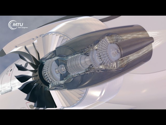 How Does a Turbofan Engine Work?