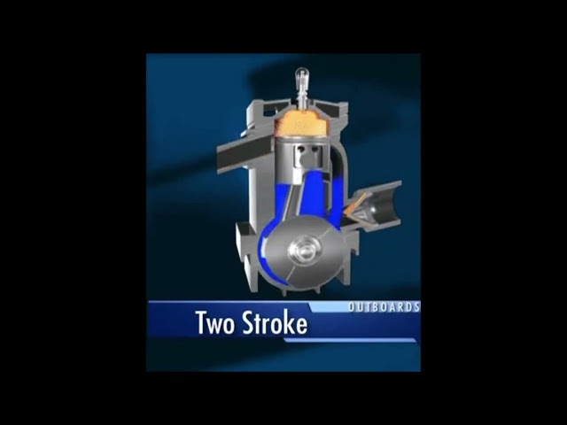 How Does a 2 Stroke Gasoline Engine With Reed Valve Work