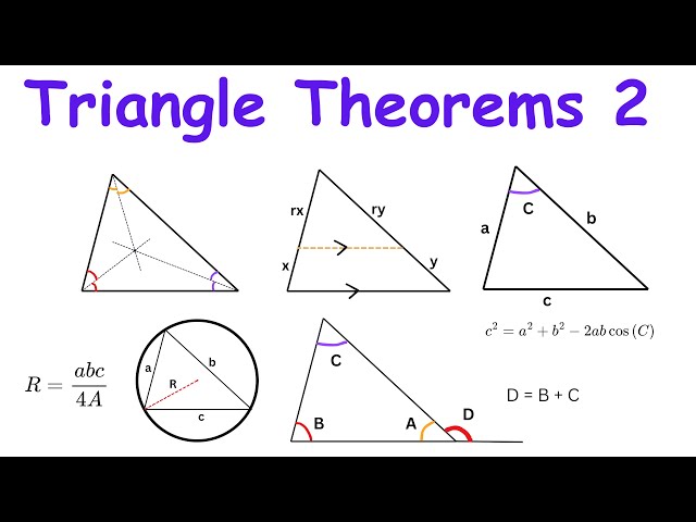 30 Most Important Triangle Concepts Every Student Should Know | Part-2