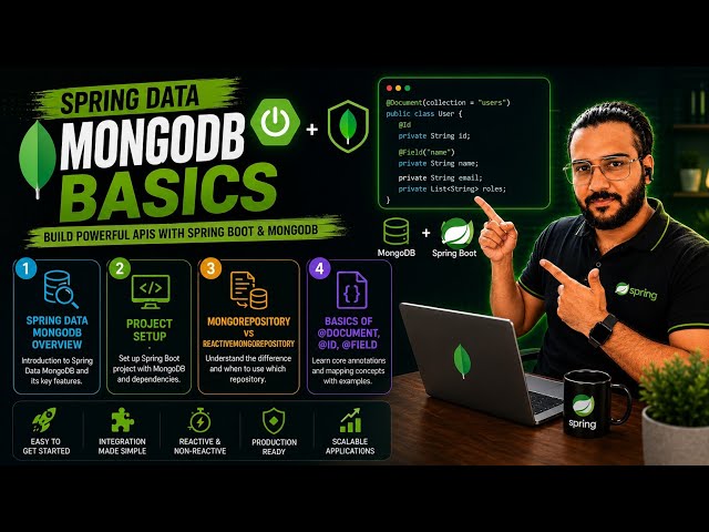 Spring Data MongoDB Basics | MongoBD Complete Tutorial for Developers | Piyush The Developer
