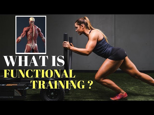 What is FUNCTIONAL Training ? Muscle Imbalances