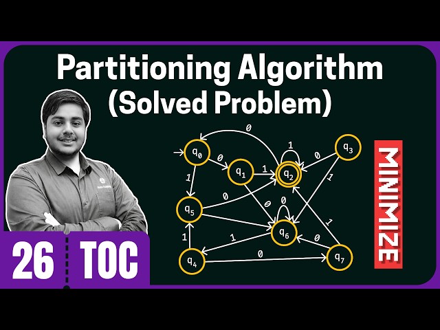 Partitioning Algorithm (Solved Problem)