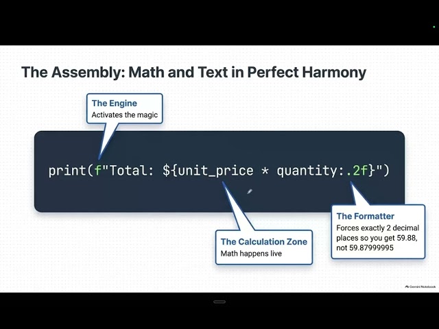 Product Pricer with f-strings — Full Lab Walkthrough