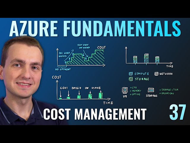 AZ-900 Episode 37 | Azure Cost Management