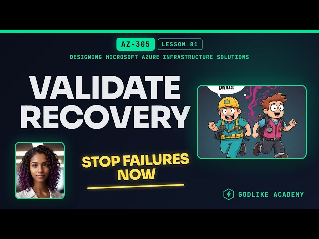 AZ-305 · Lesson 81: Validate DR Plans With Live Drills