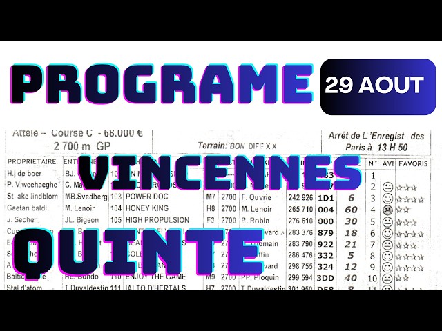 QUINTÉ+  VINCENNES 29 AOUT 2026 | BASE INCONTOURNABLE 🔥 7 CHEVAUX À JOUER ABSOLUMENT