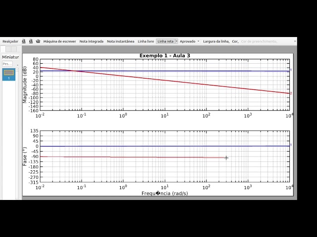 Aula 3 Parte 1 - Sistemas de Controle II