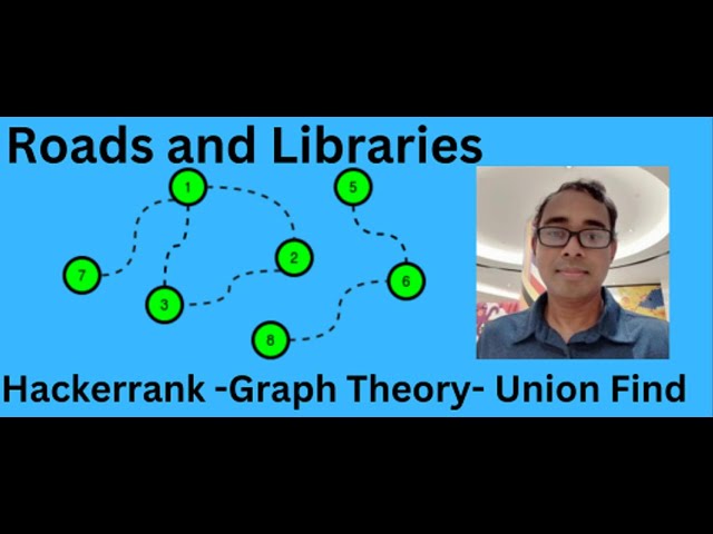HackerRank Roads and Libraries - Solving with Union Find (Disjoint Sets) |Java Coding Interview Prep