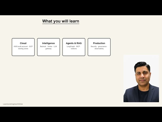 AI & Cloud Architecture Academy | AI Cloud Architecture — Series Intro