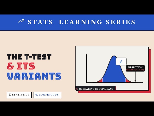 Statistics Learning Series - T-Test & it's variants