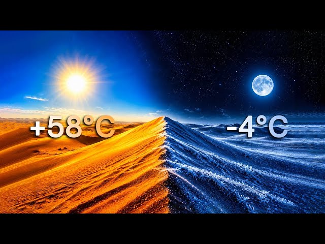 🏜️ Why Deserts Become FREEZING at Night! 🥶