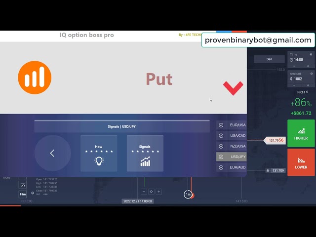 Free Binary Options Strategy | IQ Option Boss Pro Robot | Hot Profits Robot Binary Free Download