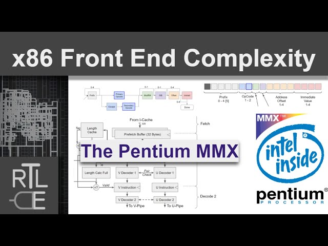 x86 Front End Complexity (Part 2 - Pentium MMX)