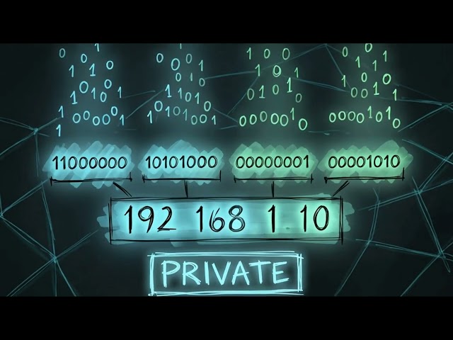How Binary Becomes an IP Address | 192.168.1.10 Explained | Network+ N10-009 #comptia