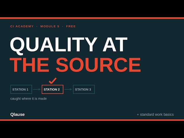 Quality at the Source & Standard Work Explained (Free Module 5)