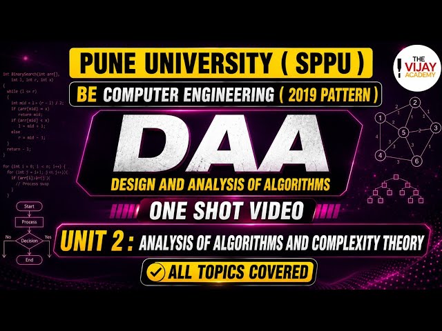 DAA Unit 2 ONE SHOT 🔥 | Analysis of Algorithms & Complexity Theory | BE Computer | SPPU 19 Pattern