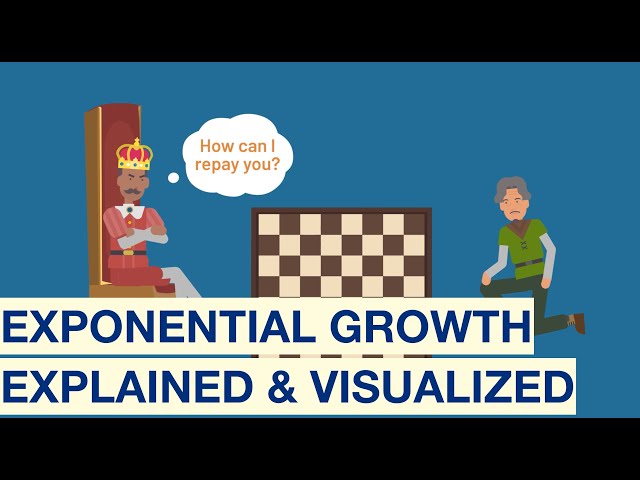 Exponential Growth: Explained and Visualized
