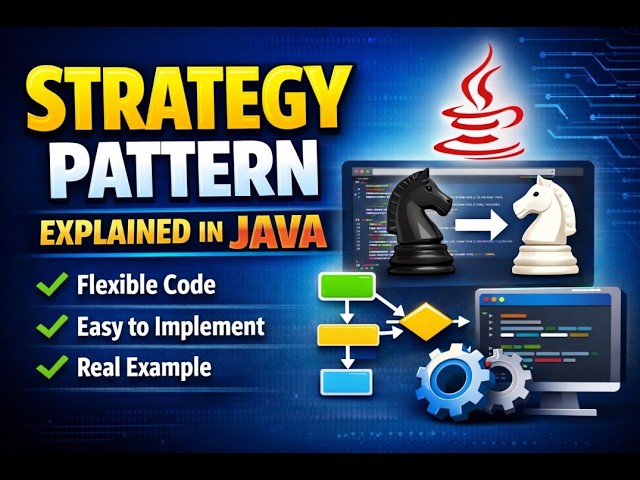 OOP Strategy Design Pattern
