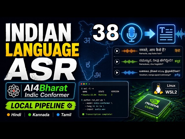 38 AI4Bharat Indic Conformer Tutorial