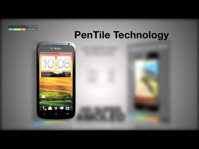 AMOLED explained