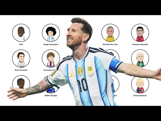 The Strangest Player Nicknames Explained in 13 Minutes