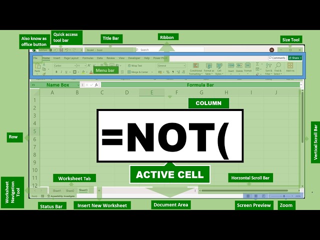 Excel NOT Function Explained | Excel Functions for Beginners