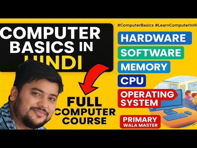Computer Basics | Hardware, Software, Memory, CPU, Operating System #ComputerBasics #ComputerEduc...
