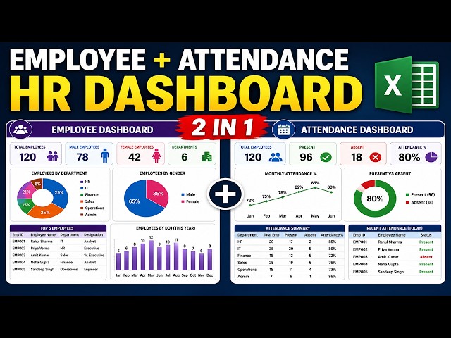 2 HR Dashboards in Excel | Employee Master & Attendance Dashboard | Complete Tutorial