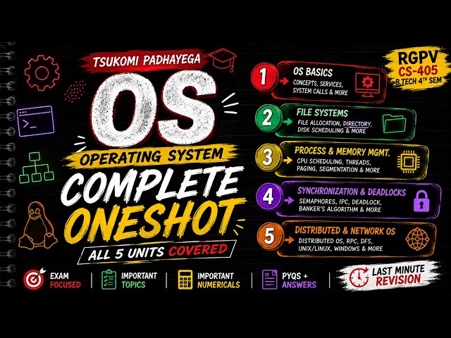 Operating System Complete One Shot 🔥 | All 5 Units | RGPV CS-405 | B.Tech 4th Sem | Full Revision