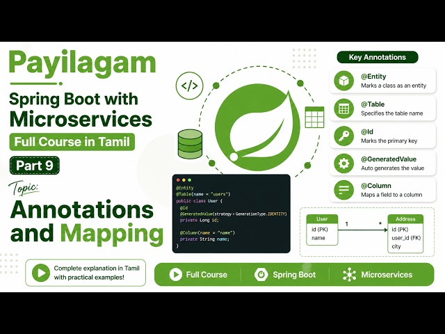 Spring Boot with Microservices Tutorial in Tamil - Part 9 | Annotations & Mapping Explained