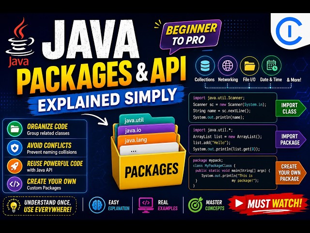 Java Packages & API Explained Simply (Import java.util.Scanner Like a Pro!)