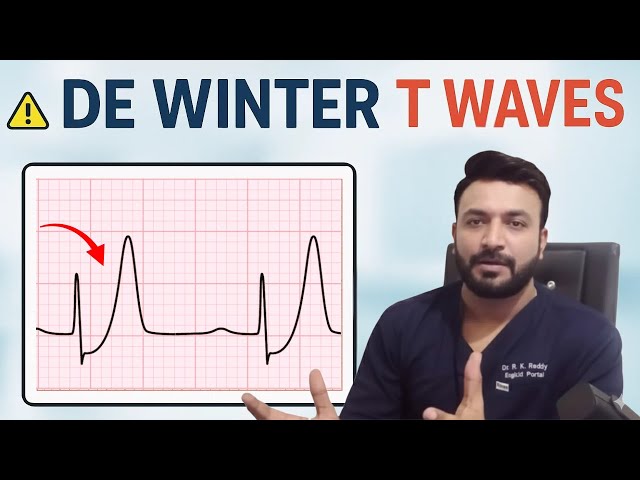 De Winter T Waves Explained | STEMI Equivalent You Must Not Miss on ECG