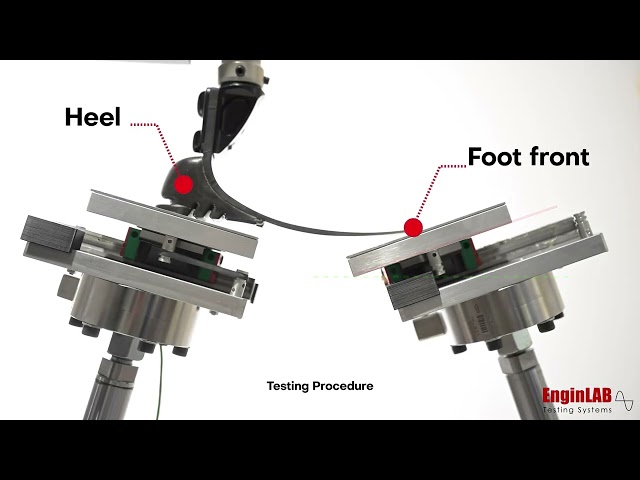 ISO 10328 Structural testing of lower limb prostheses