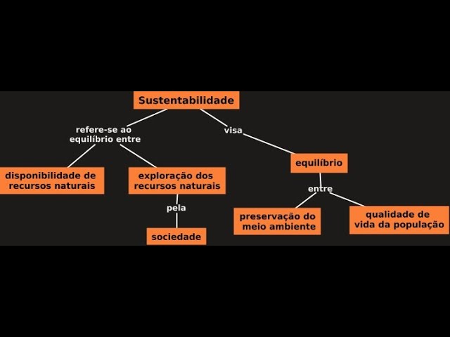 Tutorial  Cmap tolls