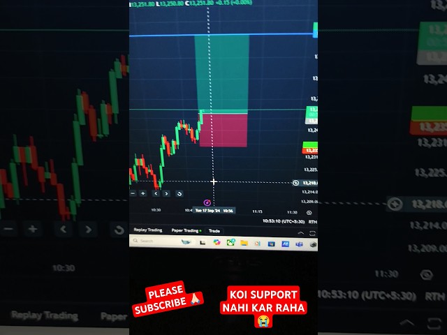 Trading Hack For Traders 😉💸#business#hack#trading#youtubeshorts#viralshort#banknifty#explore#english