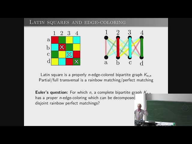 Benny Sudakov, Restricted subgraphs of edge-colored graphs and applications