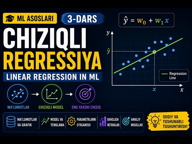 Chiziqli Regressiya - To'liq Qo'llanma | ML Asoslari - 3
