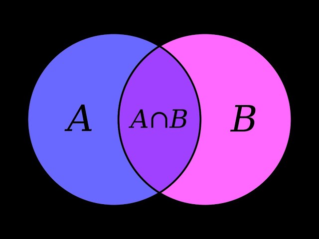 Math 30-2 - SET THEORY - Lesson 2 - Sets and Set Notation