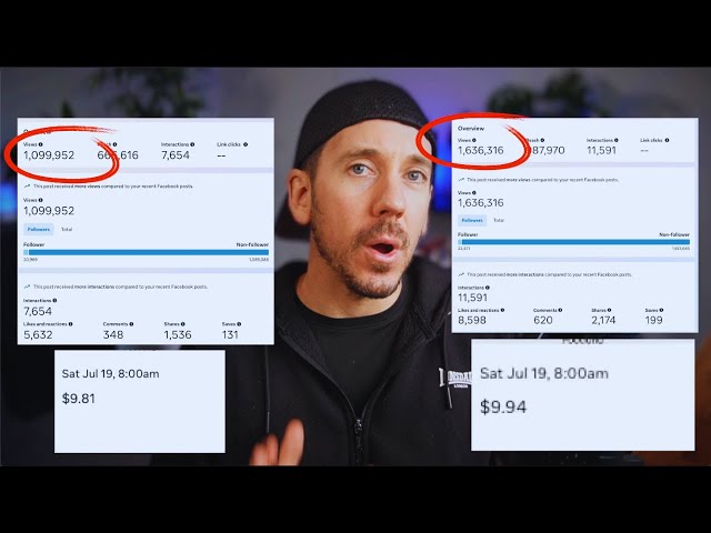 20 Ways Facebook Content Monetization Beta Is A SCAM (Meta EXPOSED)