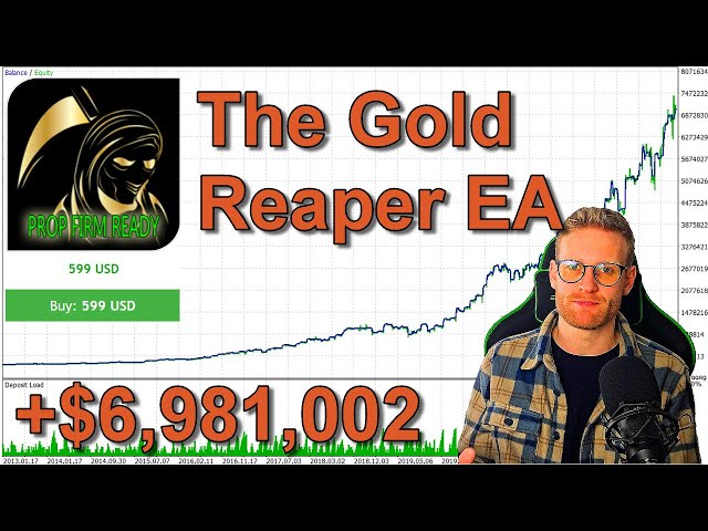 Reviewing the mql5 Gold Reaper Expert Advisor (INSANE Testing Profits)